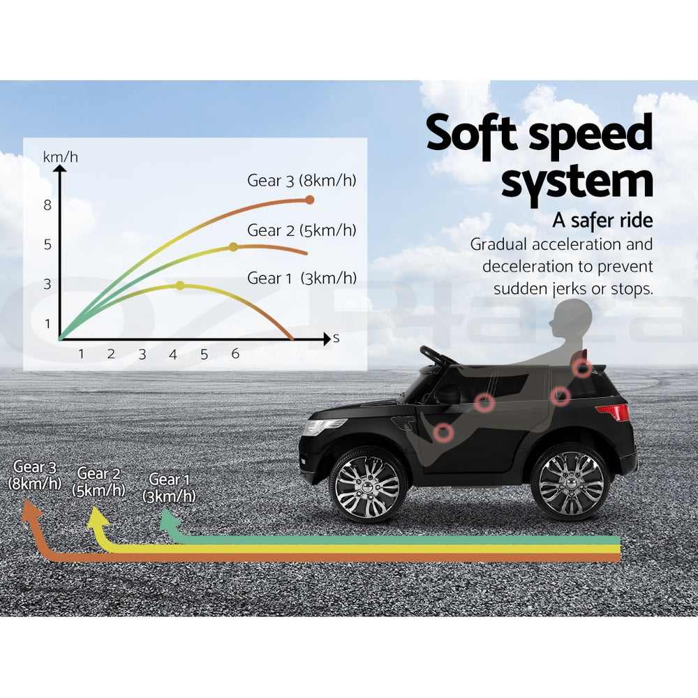 12V Kids Ride On Electric Car Remote Control Toy