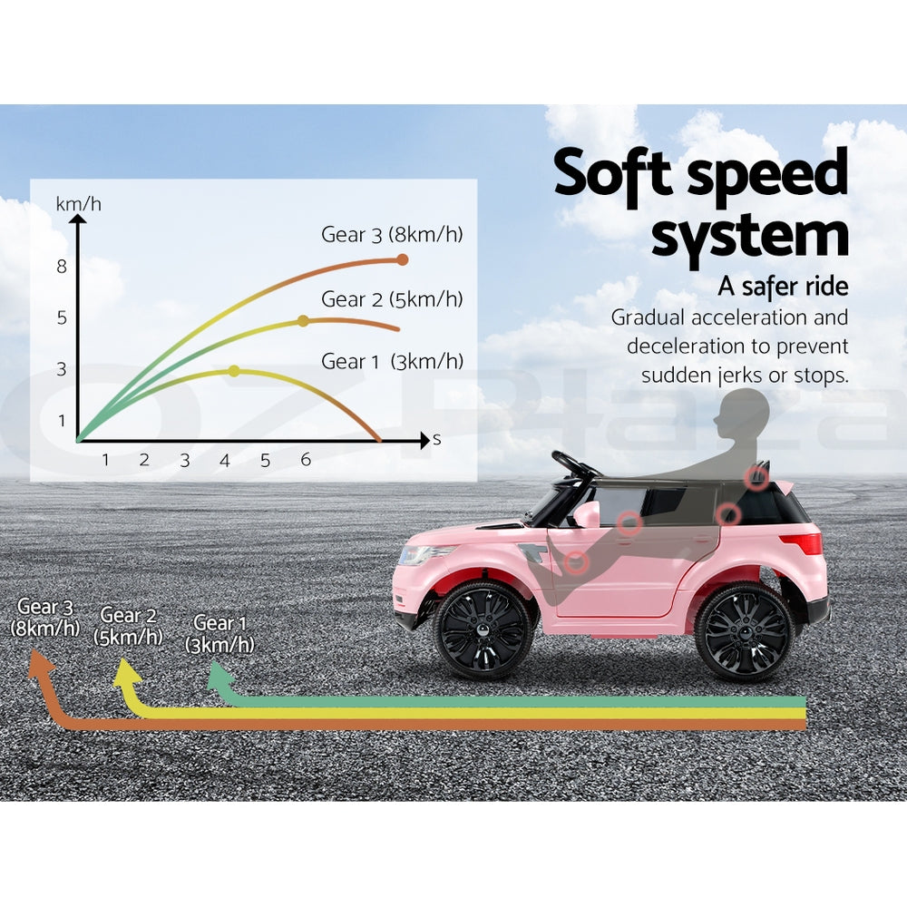 12V Kids Ride On Electric Car Remote Control Toy