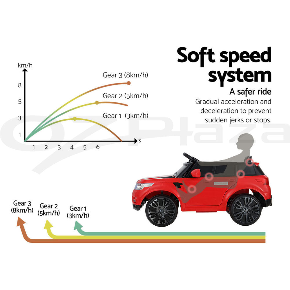 12V Kids Ride On Electric Car Remote Control Toy