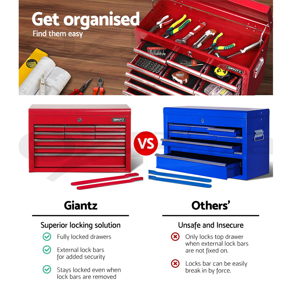 Drawer Tool Box Chest Cabinet Trolley Garage Storage