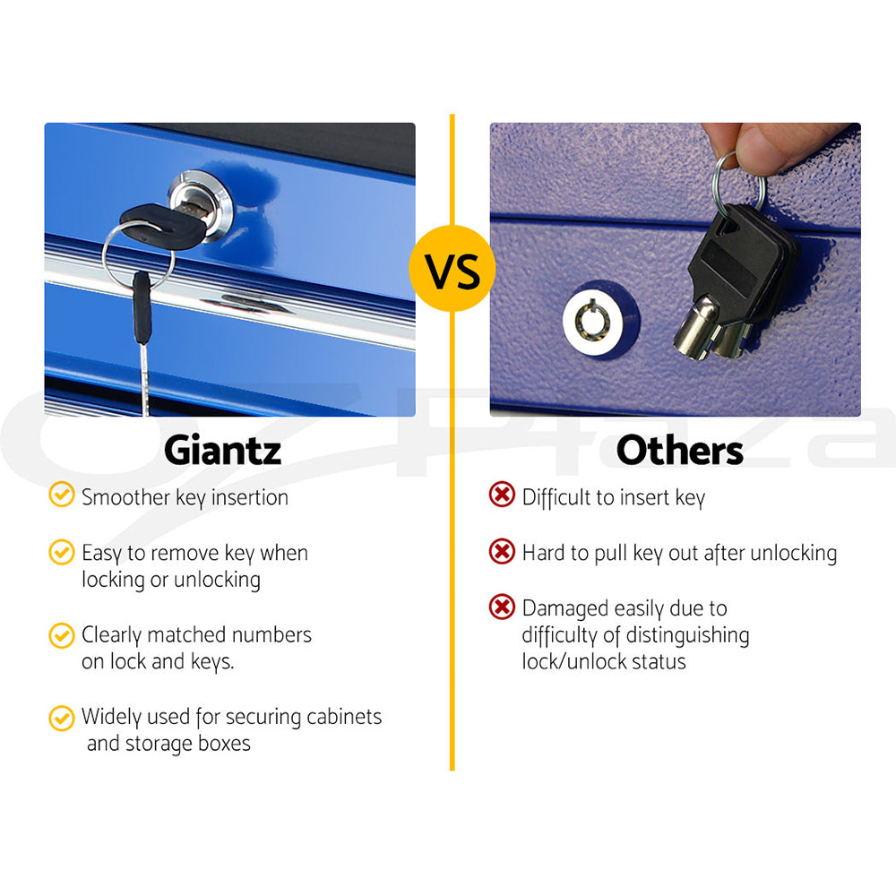 Drawer Tool Box Chest Cabinet Trolley Garage Storage