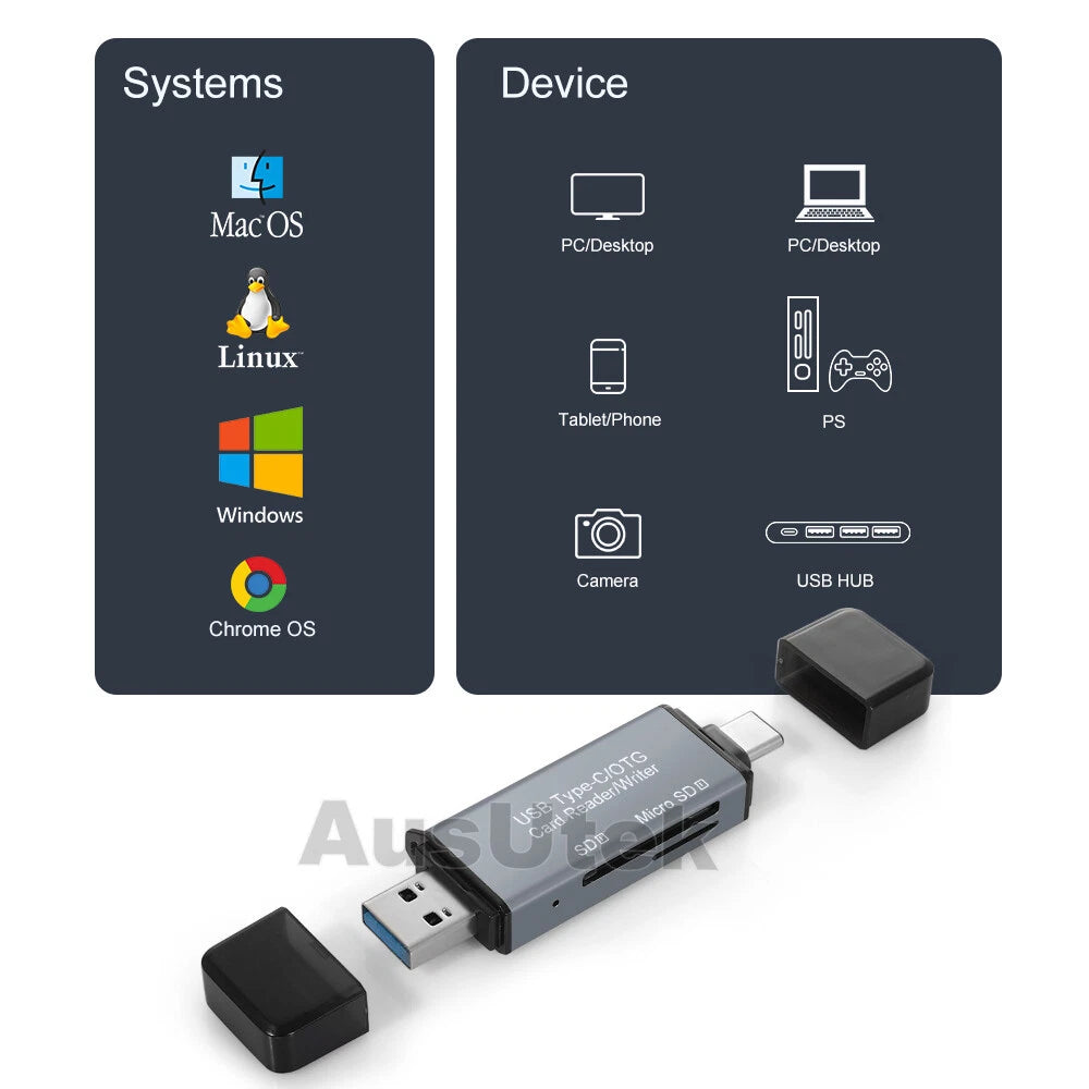 USB-C OTG Adapter SD TF Micro Card Reader For iPhone Samsung MacBook PC Laptop