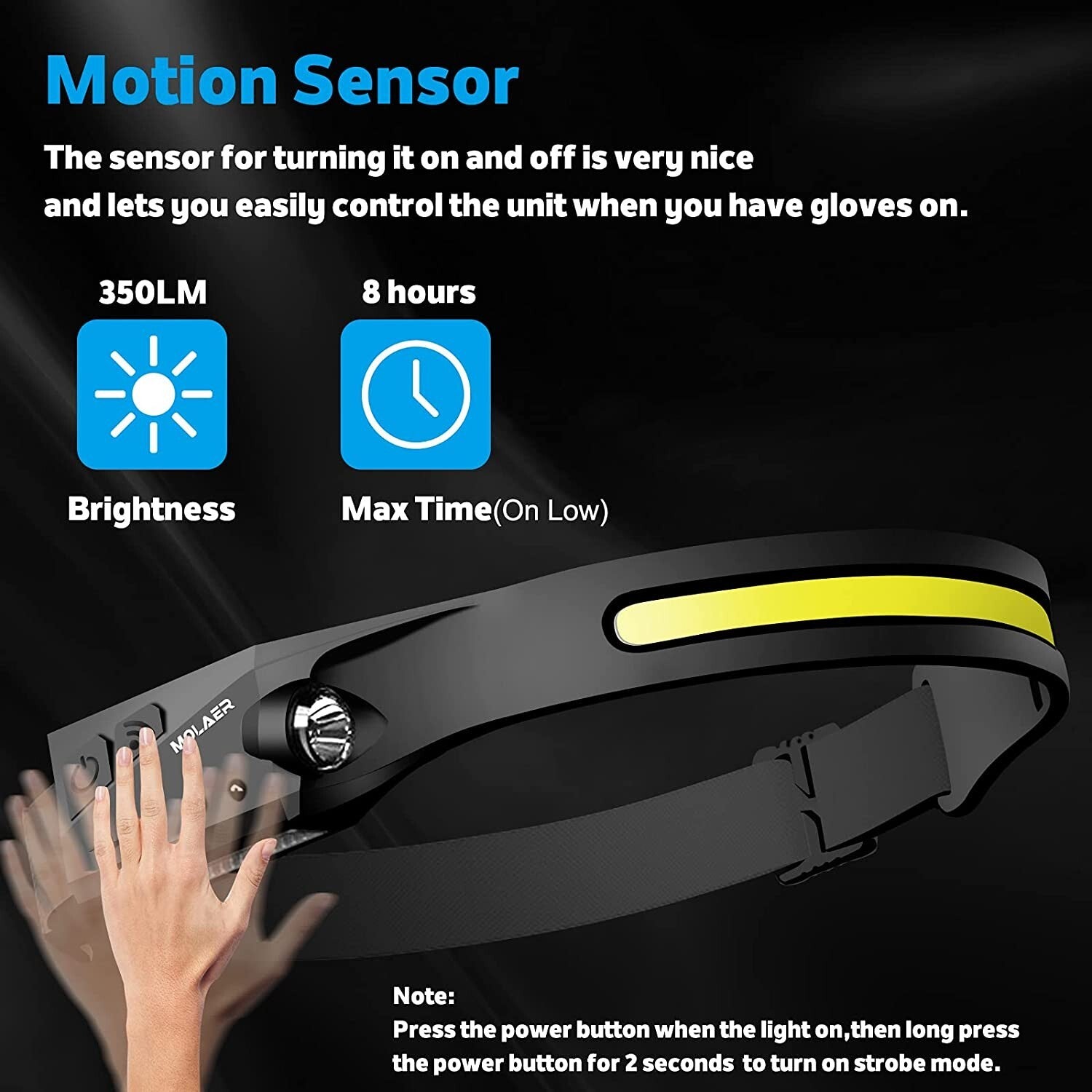 Waterproof COB LED Headlight – Motion Sensor for Running, Fishing & Travel