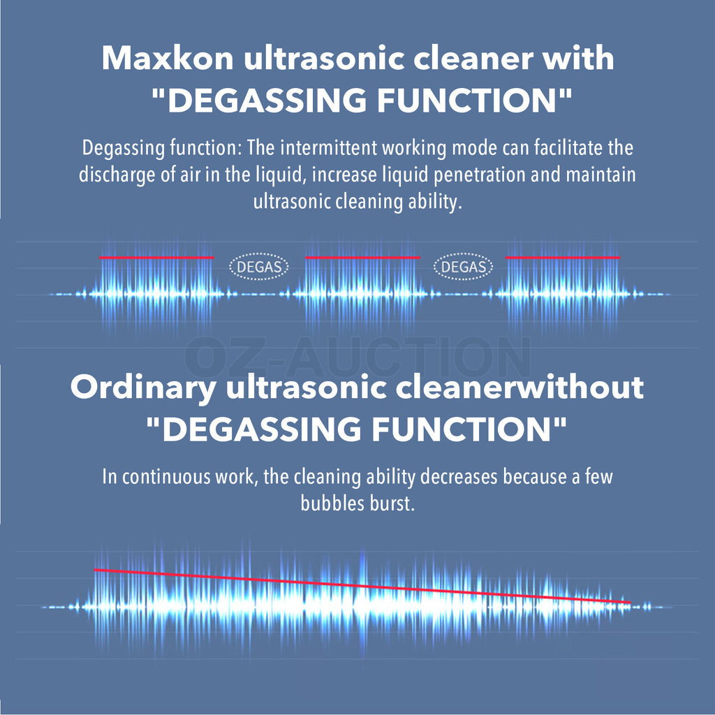 Maxkon 600ML Ultrasonic Cleaner – Jewellery & Silver Degassing Tank