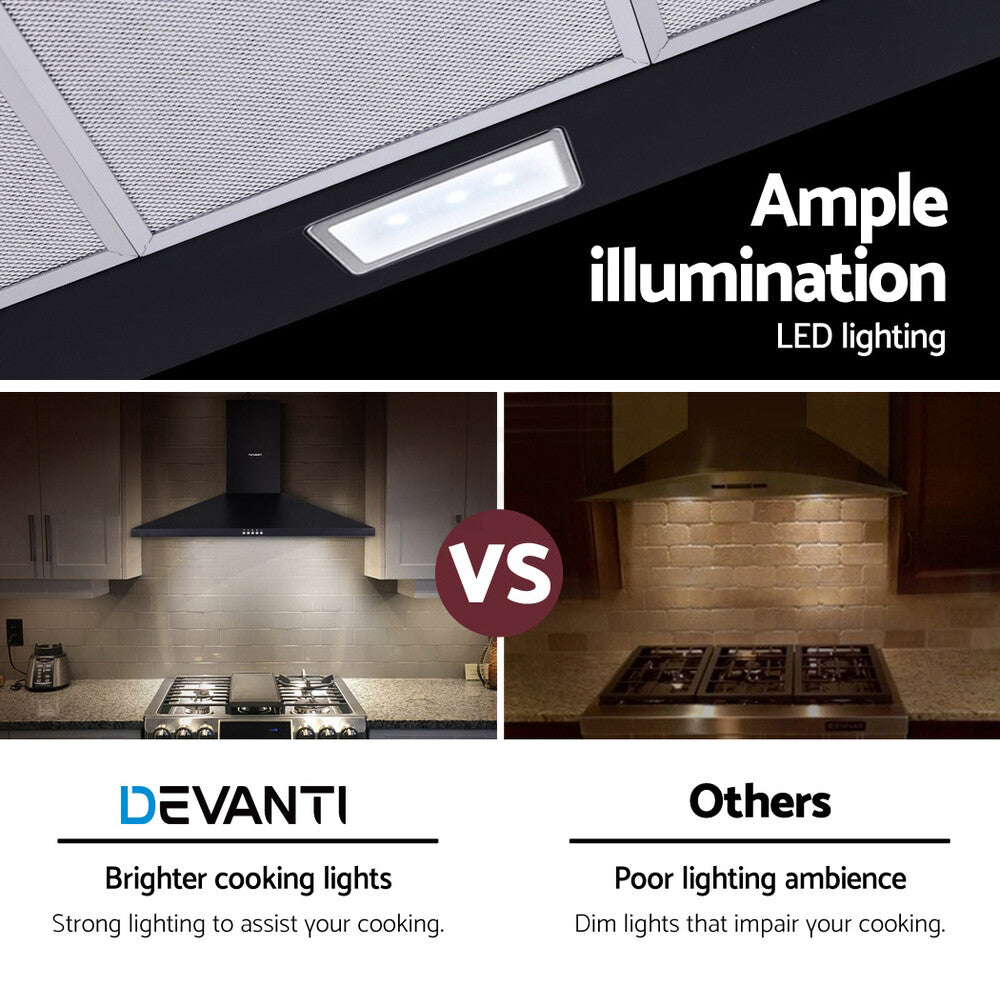 900mm Range Hood 90cm Kitchen Canopy LED Black