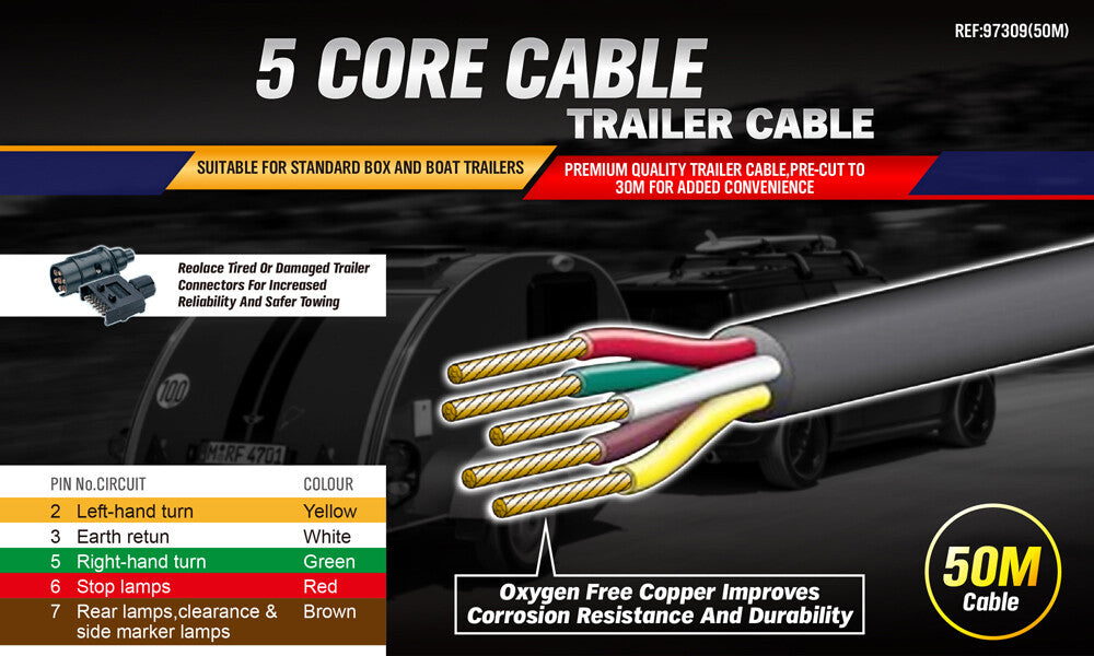 30M 5-Core Trailer Wire Cable – Automotive, Boat, Caravan PVC V90