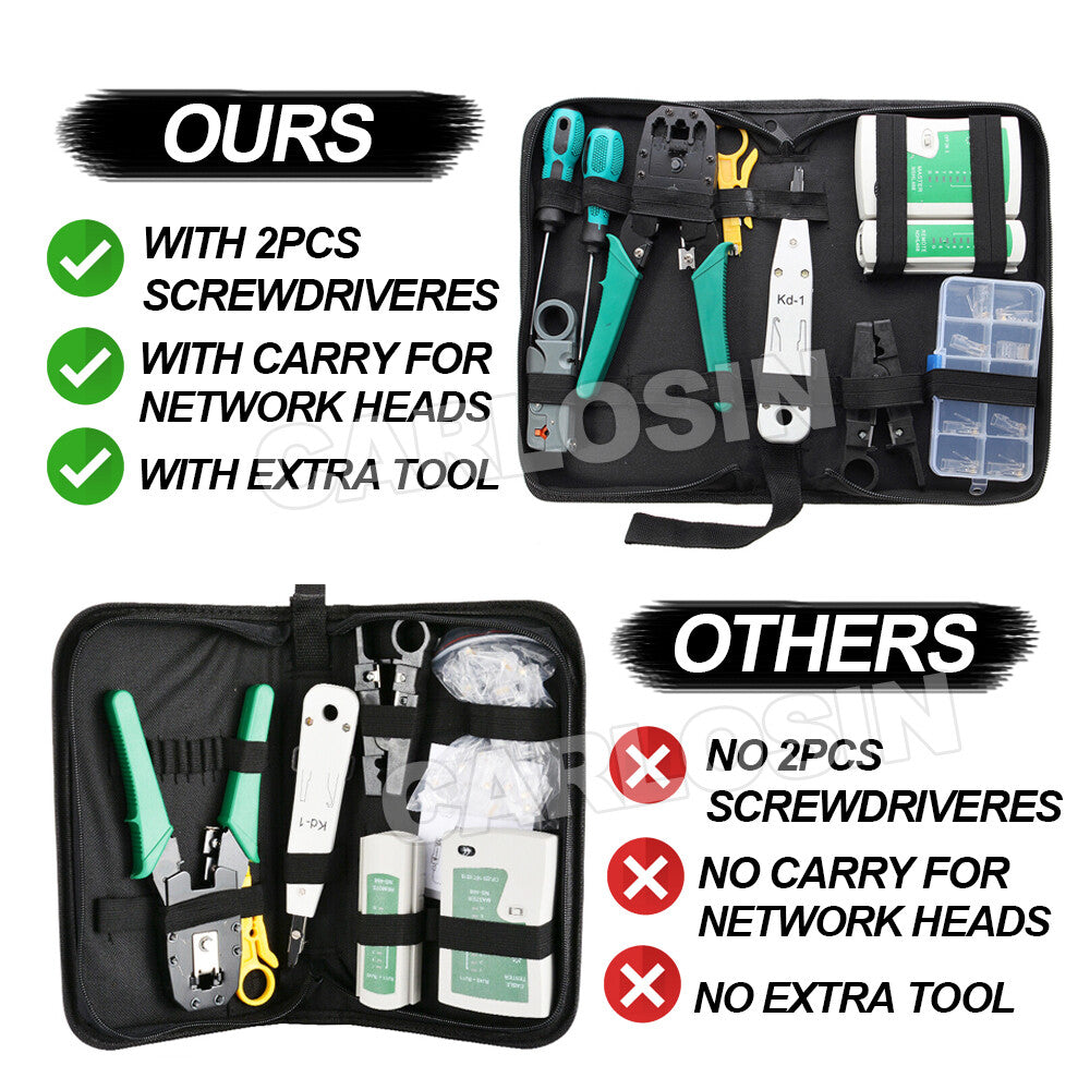 Network Cable Tool Kit LAN Crimper Wire Stripper RJ45 Cat5 Cat6