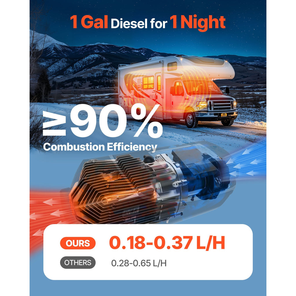 Uimoso Diesel Air Heater 8 kW 12-24 V with 10L Fuel Tank for Parking and Heating