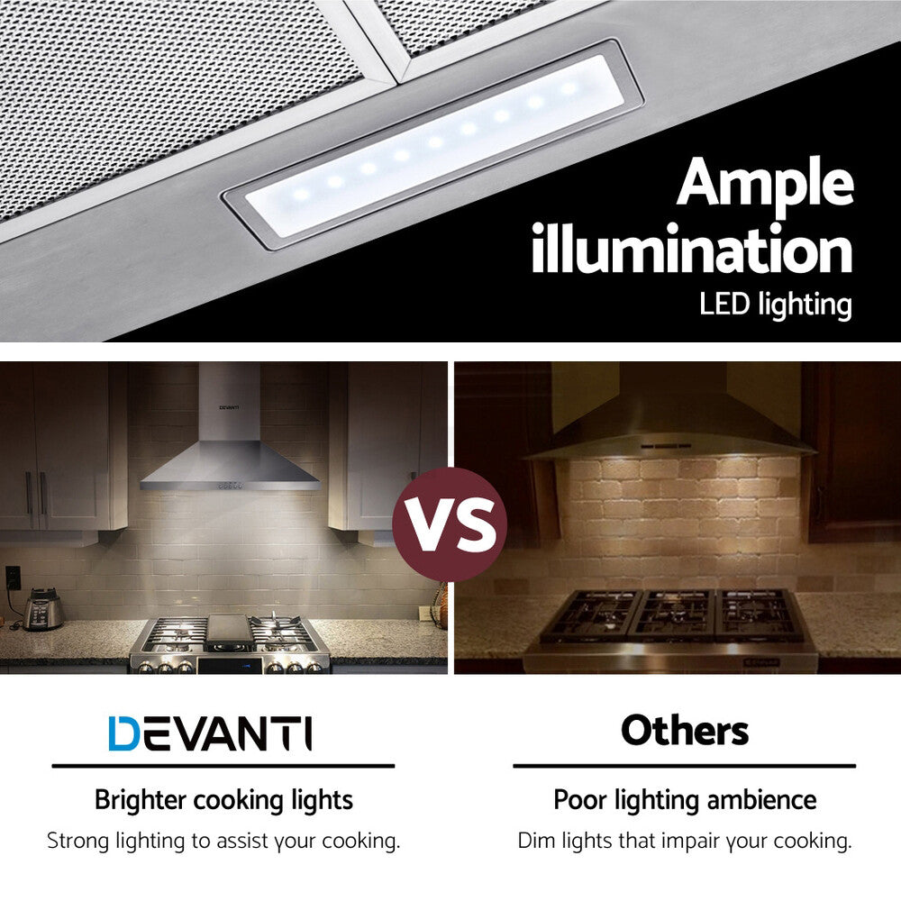 60cm Kitchen Rangehood Canopy LED Stainless Steel