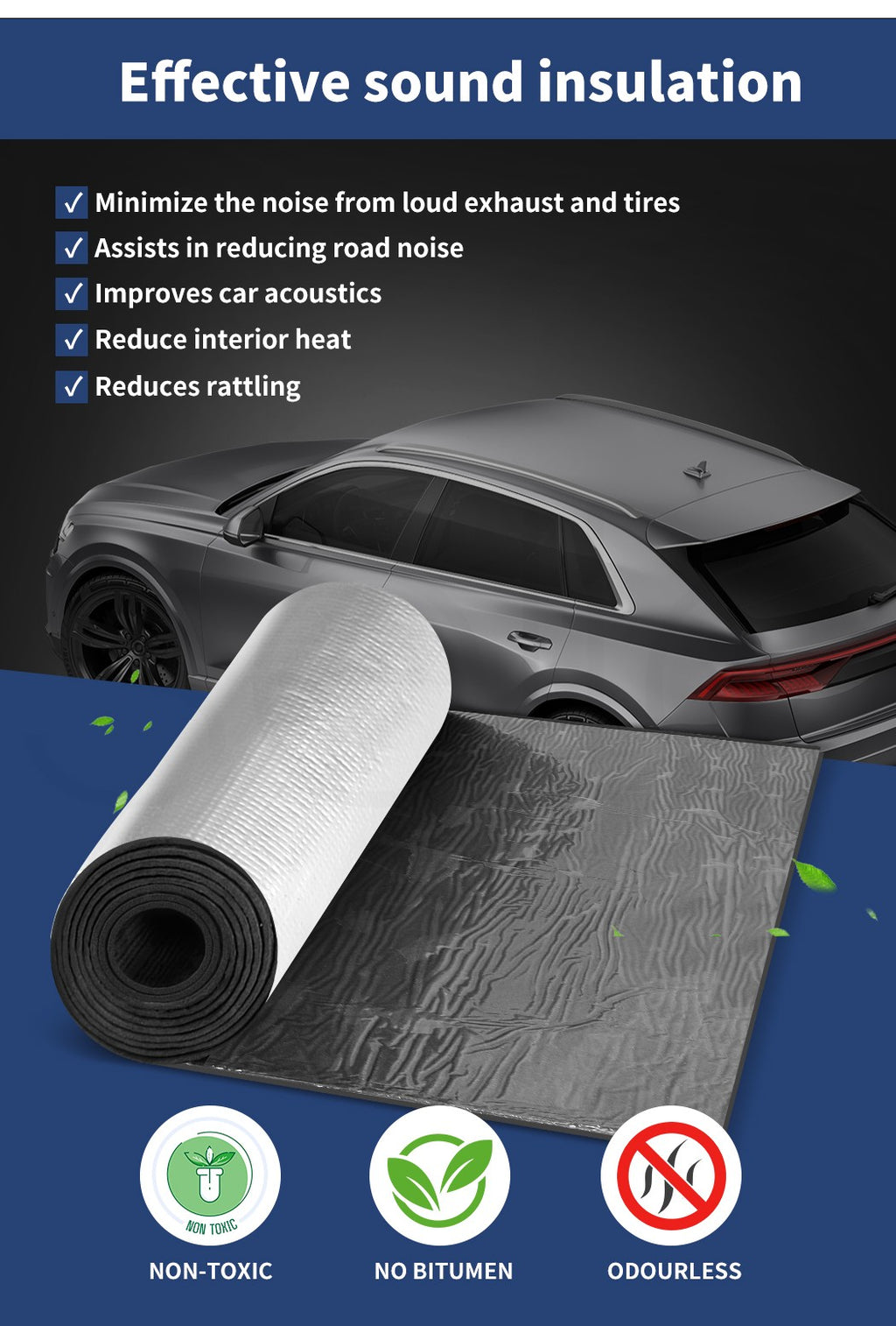 4.5sqm Car Sound Deadener – 5mm Foam Heat & Noise Insulation Mat