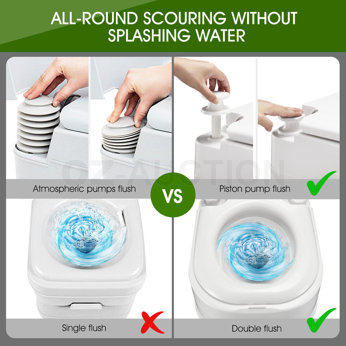 24L Portable Camping Toilet – Travel Potty for Caravan, Hiking & Boating