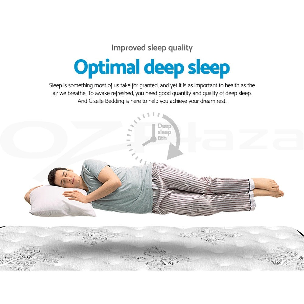 34cm Euro Top Pocket Spring Mattress Super King