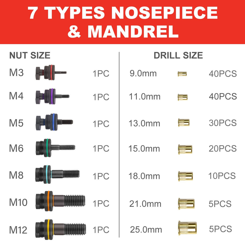 160pc Heavy Duty Nut Rivet Gun – Riveter Kit M3-M12