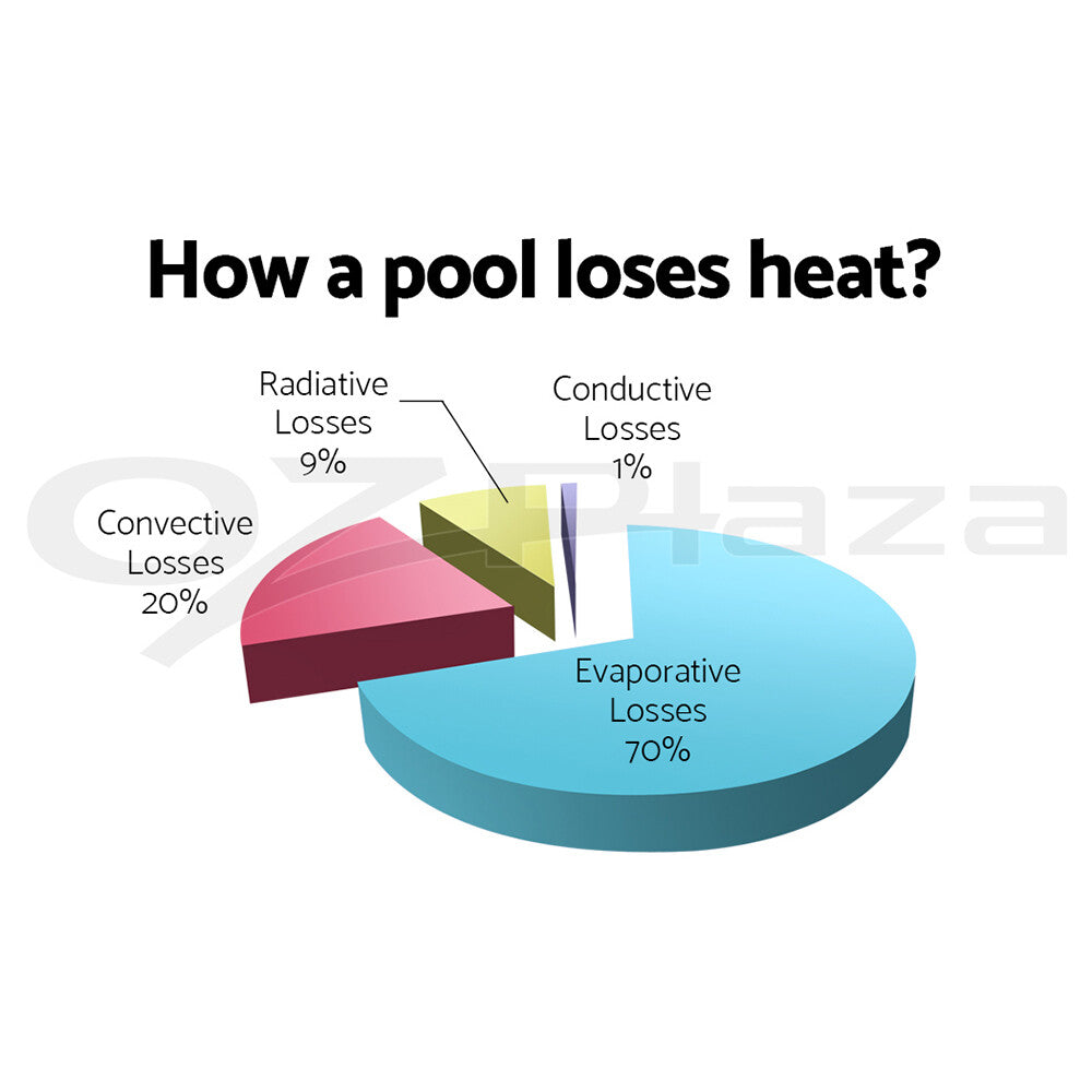 OVCN Pool Cover Roller 5.5m Adjustable Solar Blanket Reel