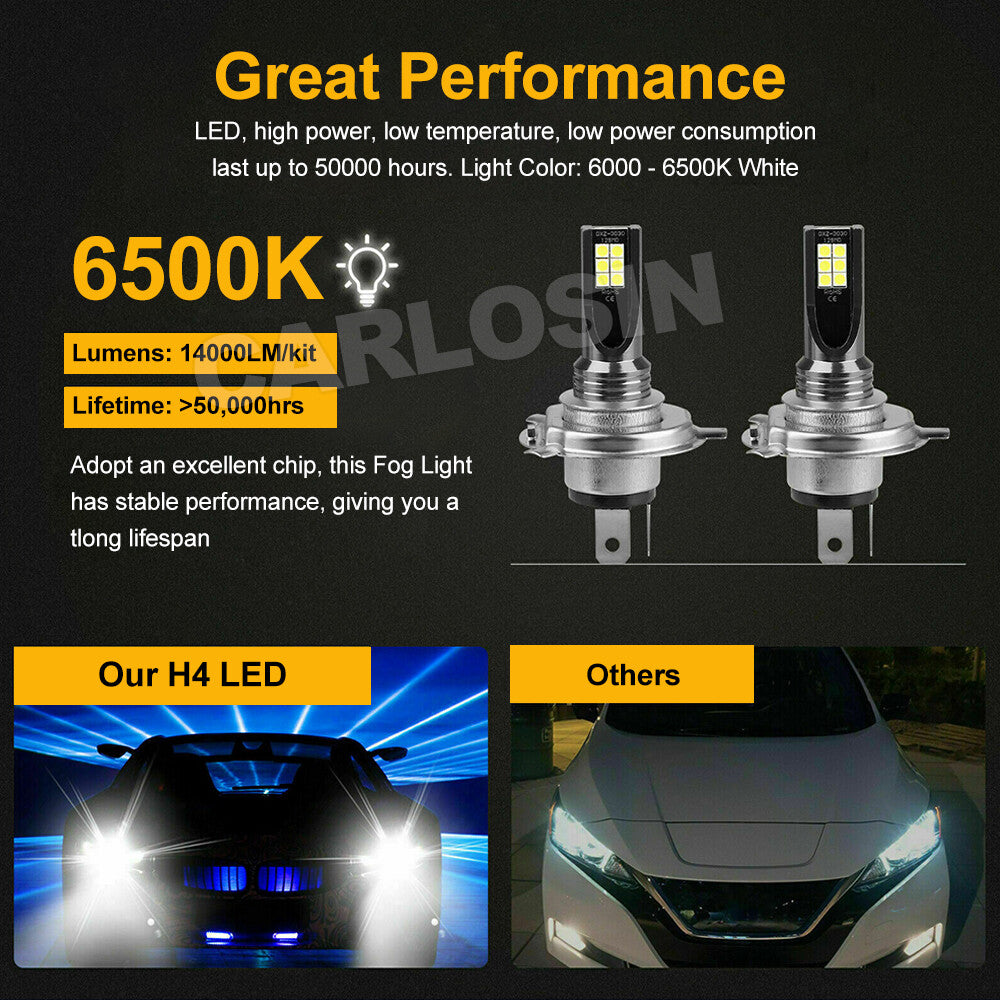 2x H4 LED Headlight Bulbs 6500K White High Low Beam 14000LM