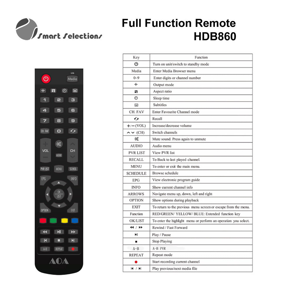 HDB860 AOA Full HD Set Top Box – DVB-T2, H.265, PVR for AU DTV