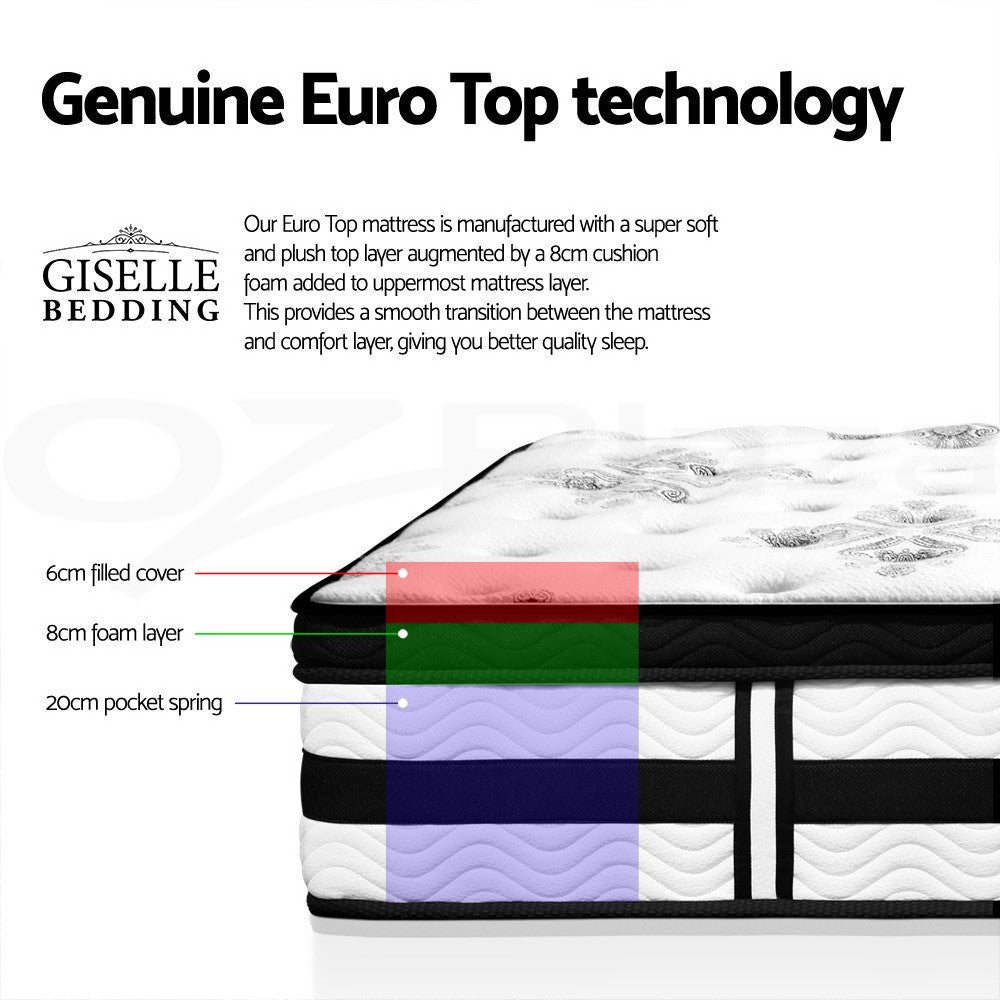 OVCN 34cm Euro Top Mattress Pocket Spring Medium Firm Queen