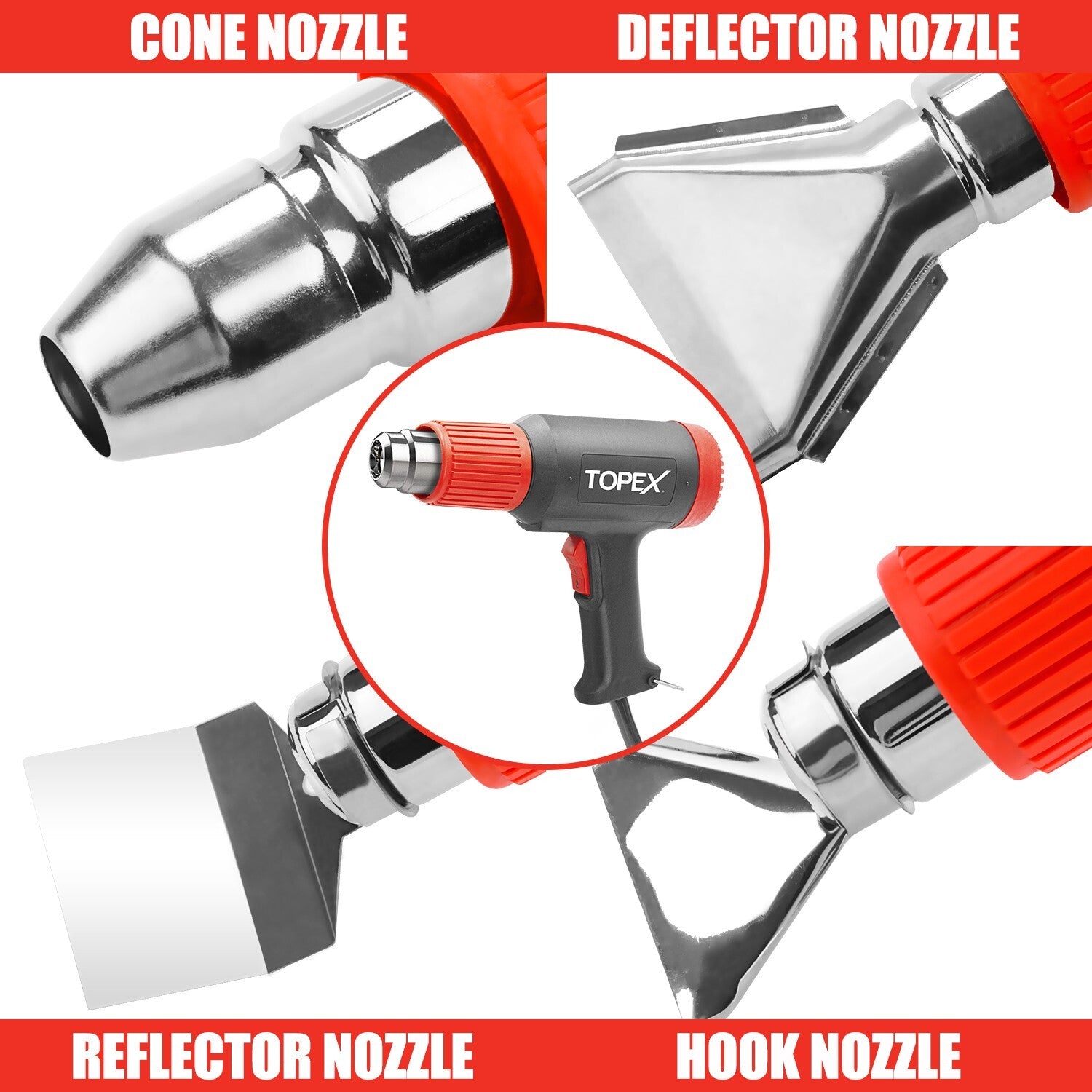 1800W Heat Gun – Hot Air Tool Kit with 5 Accessories & Case