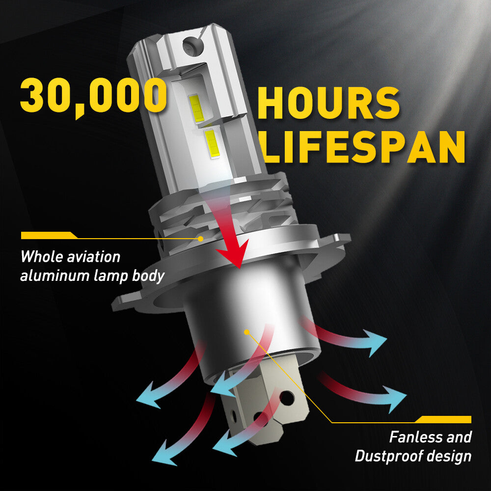 AUXITO H4 LED Headlight Bulbs 6500K White Performance Dual Beam