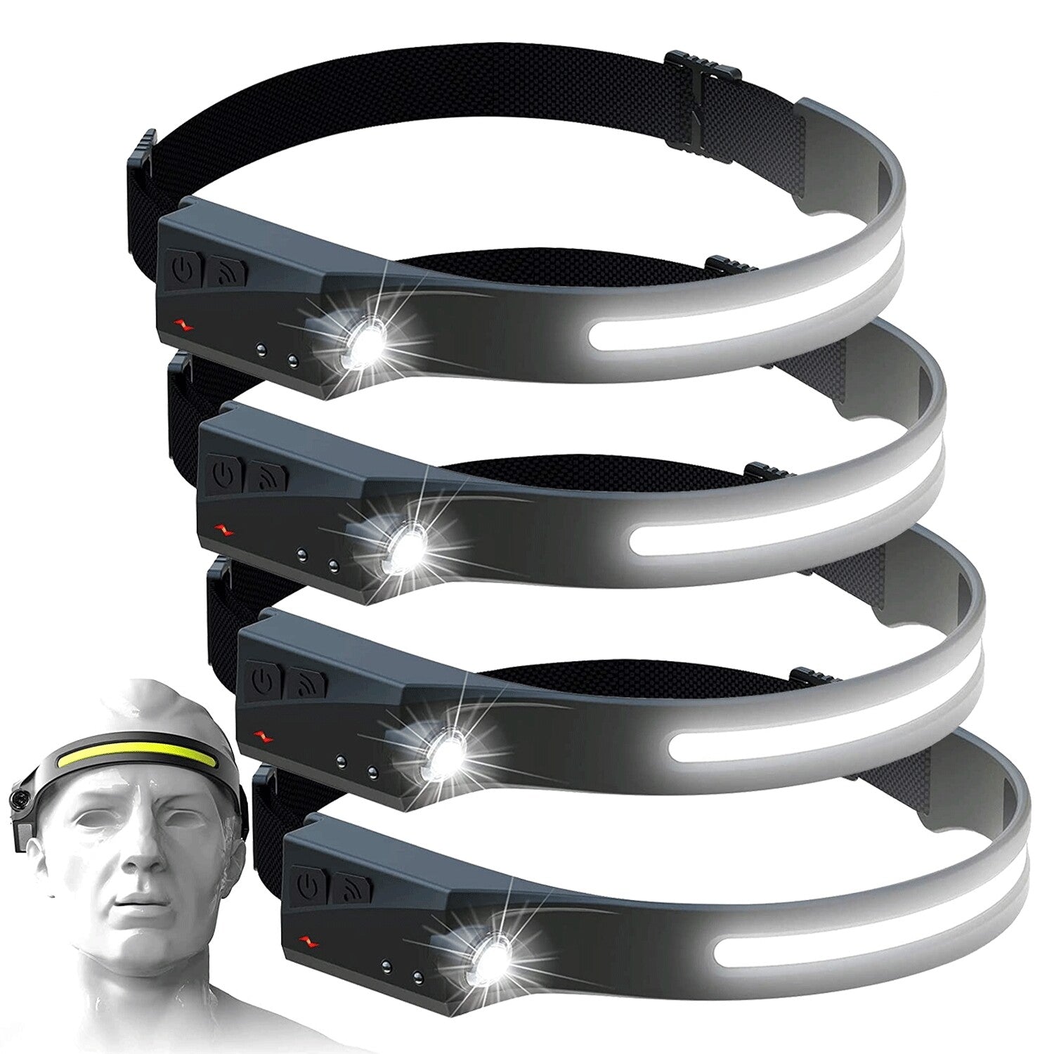 Waterproof COB LED Headlight – Motion Sensor for Running, Fishing & Travel