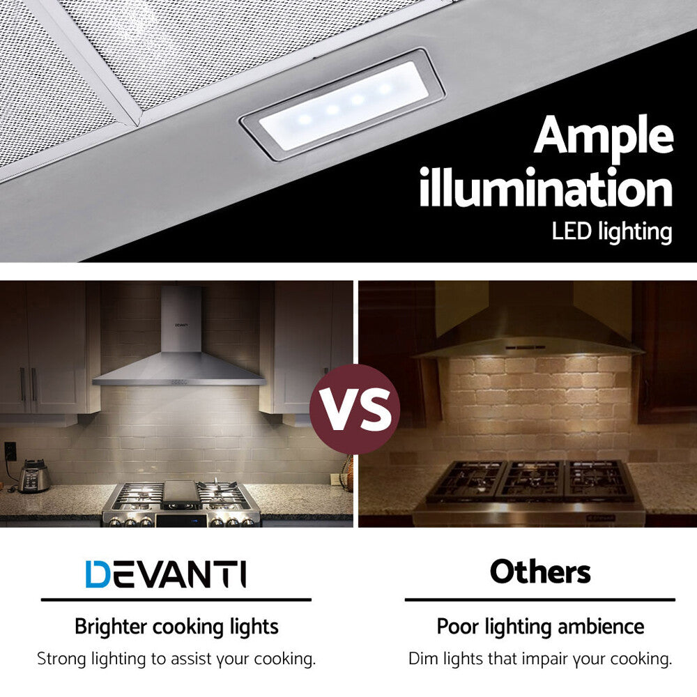 90cm Kitchen Rangehood Canopy LED Stainless Steel