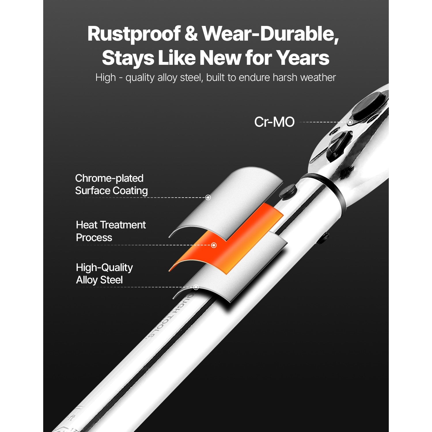 Uimoso 3/8 Inch Drive Torque Wrench Set, 5-60 N.m / 3.7-44.3 lbf.ft, 72-Tooth