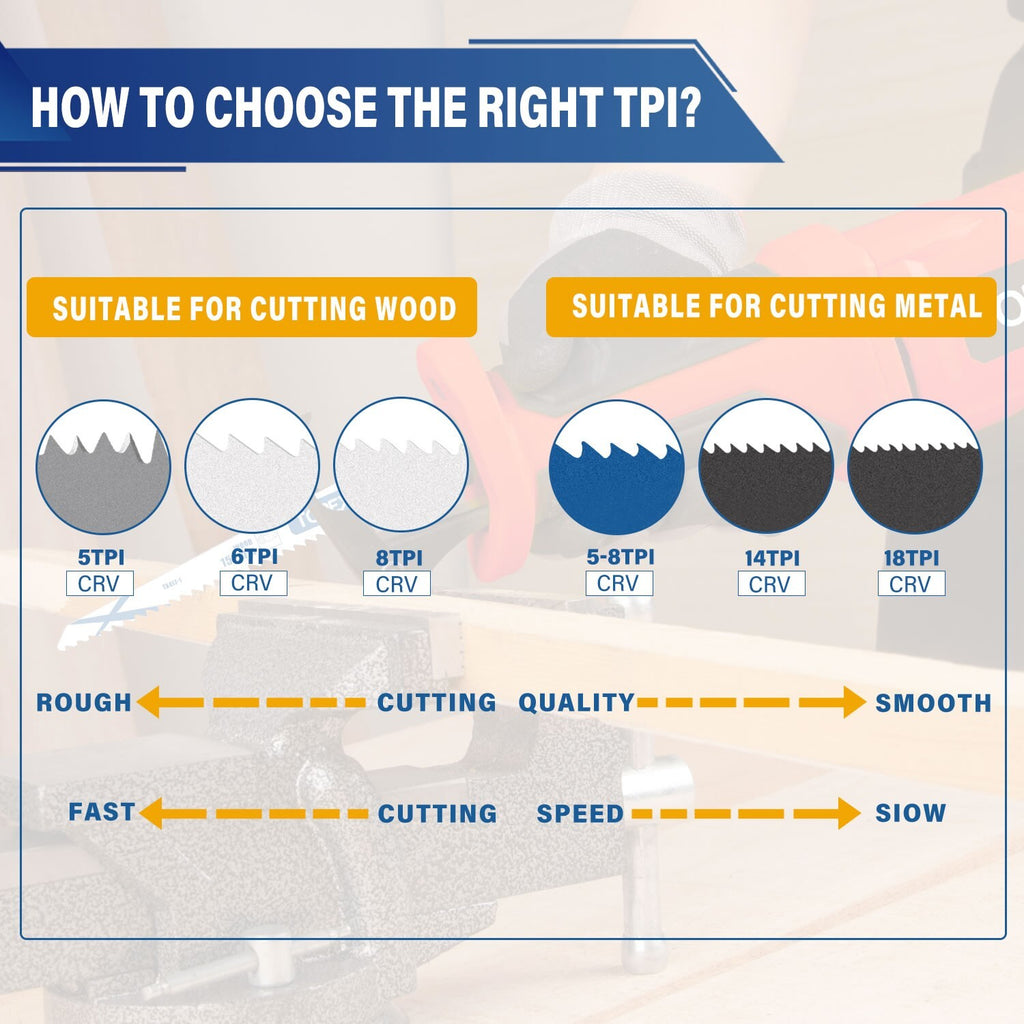 34pc Reciprocating Saw Blades – 5-8 TPI for Metal & Wood