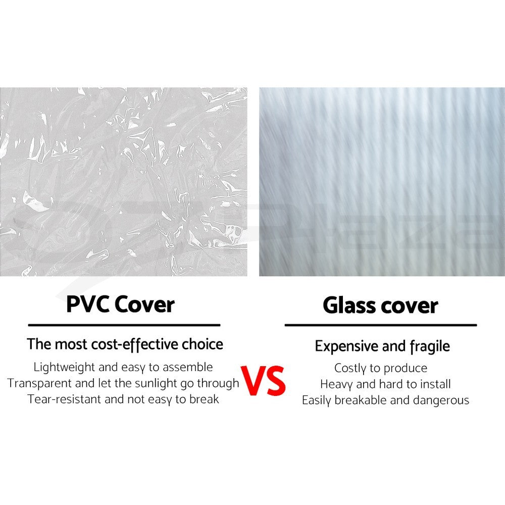 Mini Greenhouse 4 Tier Garden Bed Planter Box