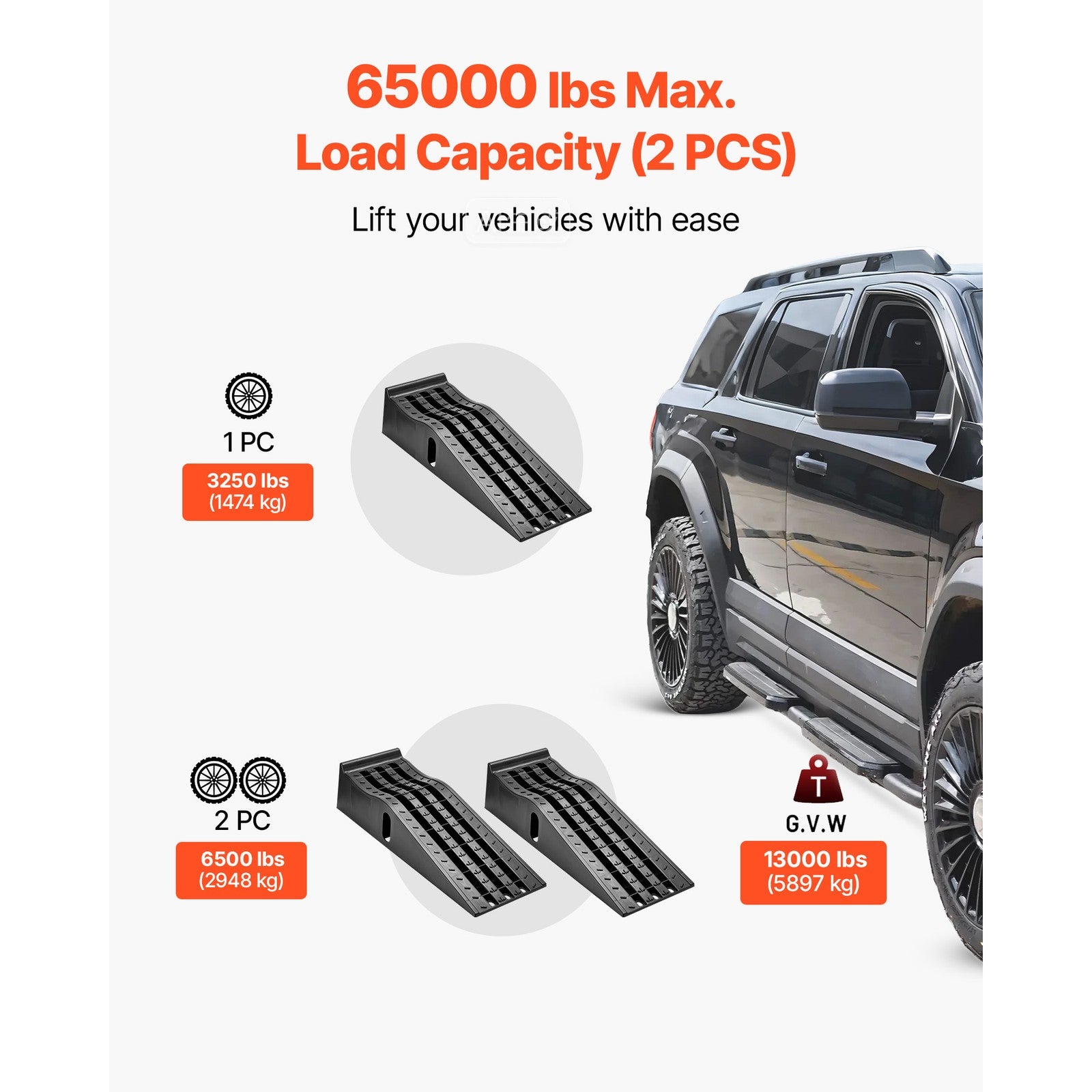 Uimoso Car Service Ramps, 2-Pack, 5897 kg Capacity, 155 mm Height Lift
