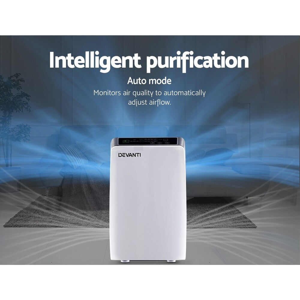 OVCN Air Purifier HEPA Filter Home Carbon Ioniser Cleaner