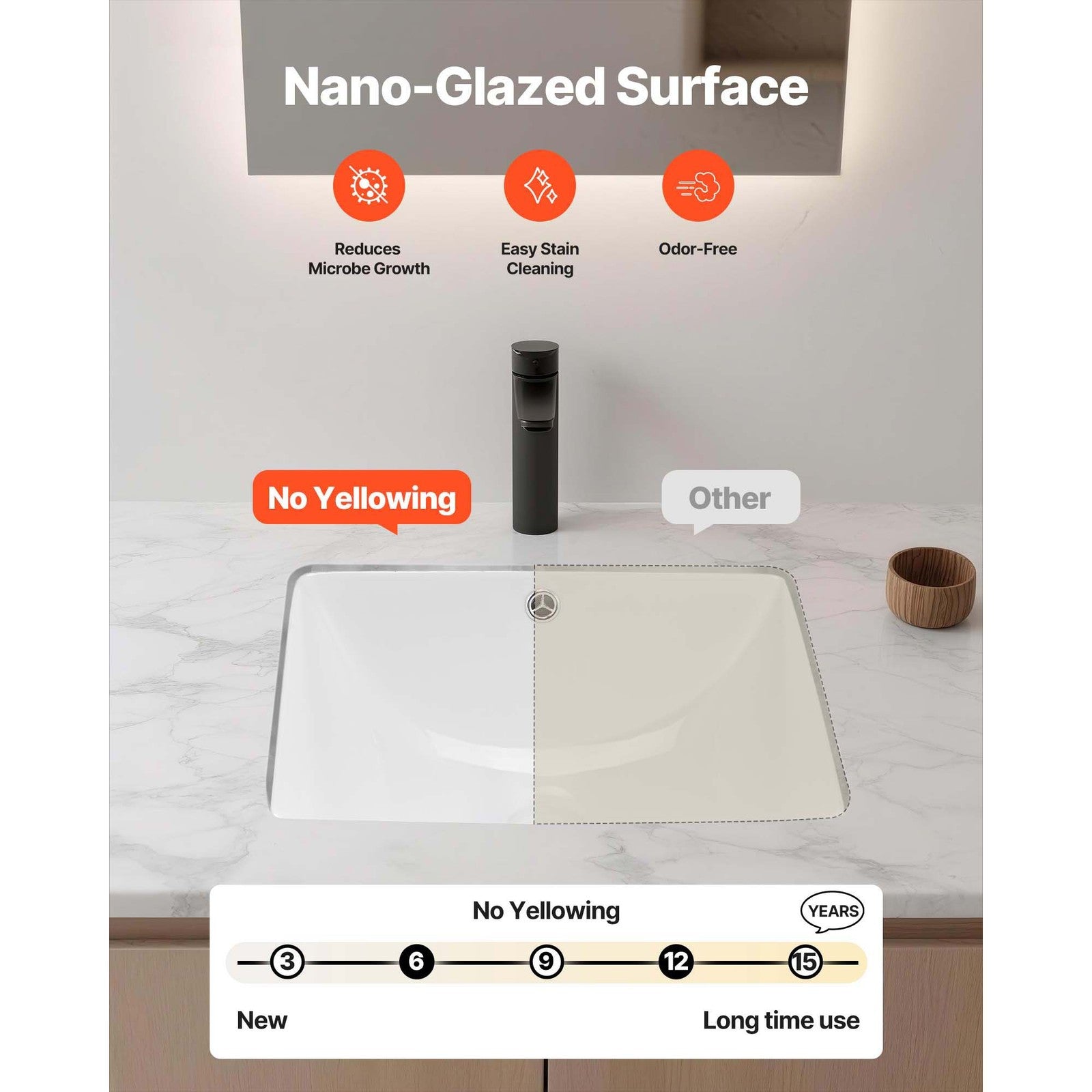 Uimoso Rectangular White Ceramic Undermount Bathroom Sink 460x330 mm