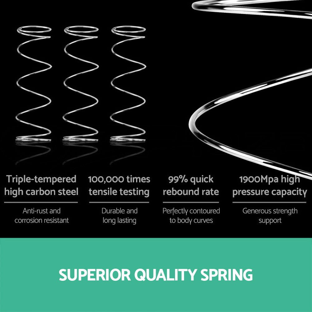 OVCN 34cm Euro Top Mattress Pocket Spring Medium Firm Queen