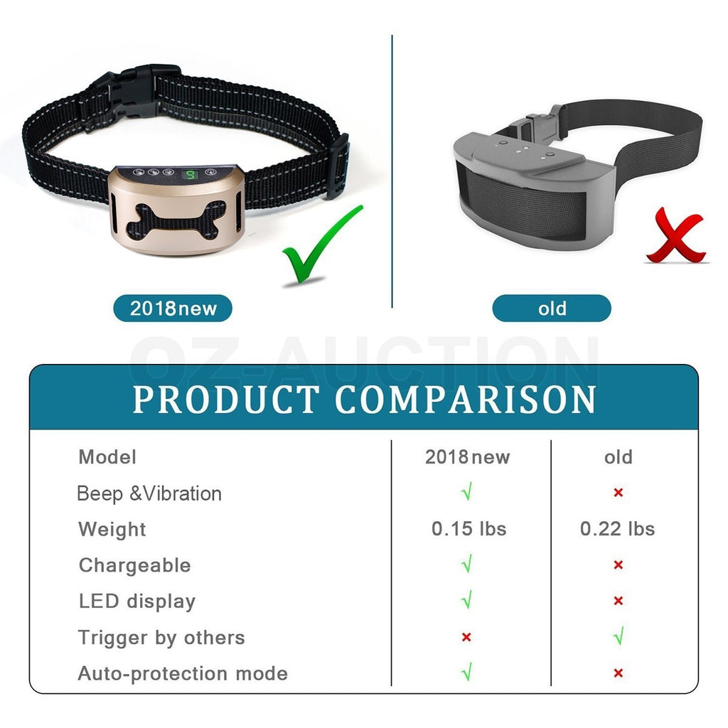 Dog Bark Collar Automatic Anti-Barking Control Rechargeable Pet