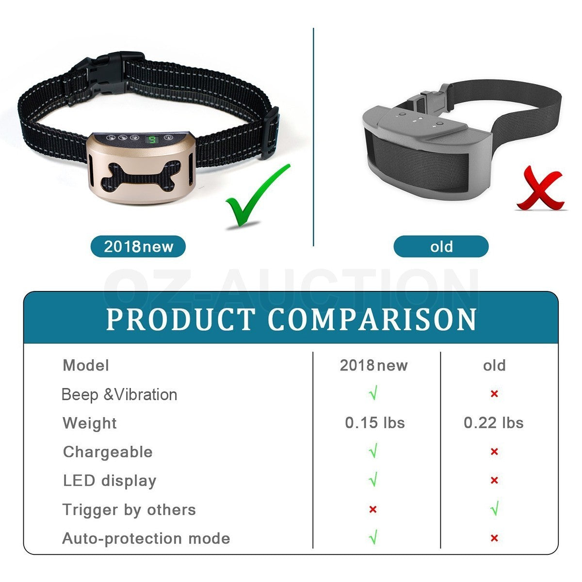Dog Bark Collar Automatic Anti-Barking Control Rechargeable Pet