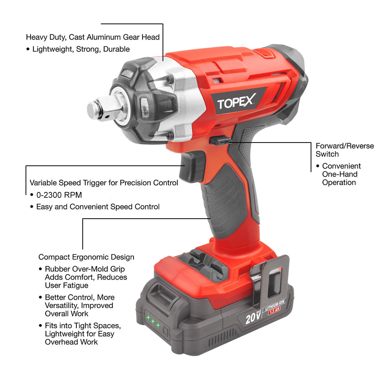 2-in-1 20V Cordless Impact Wrench – Driver with 1/2" Sockets & Battery
