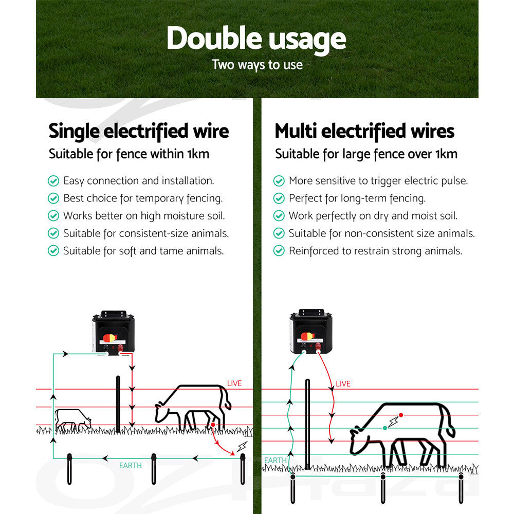 3km Solar Electric Fence Energiser Kit 500m Wire