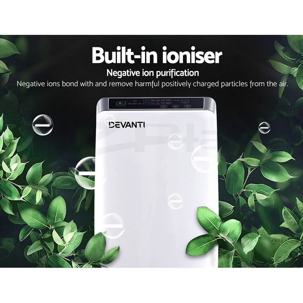 OVCN Air Purifier HEPA Filter Home Carbon Ioniser Cleaner