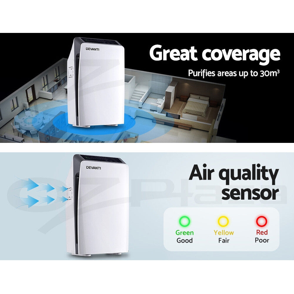 OVCN Air Purifier HEPA Filter Home Carbon Ioniser Cleaner