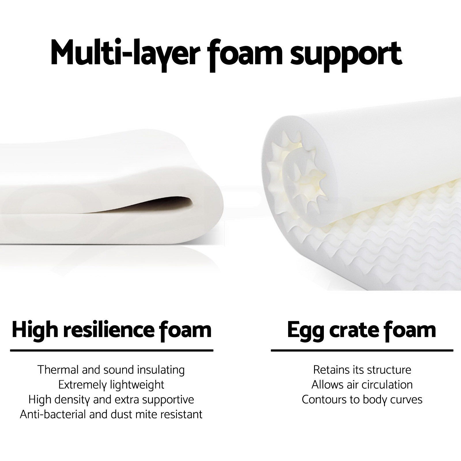 OVCN 30cm Euro Top Pocket Spring Mattress Medium Firm Queen