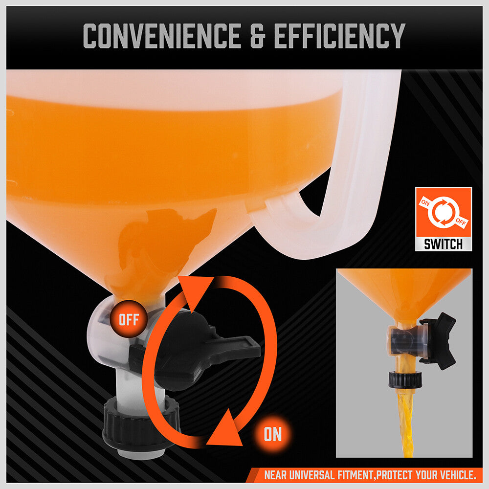 HORUSDY No-Spill Coolant Funnel Kit – Car Radiator Refill Tool
