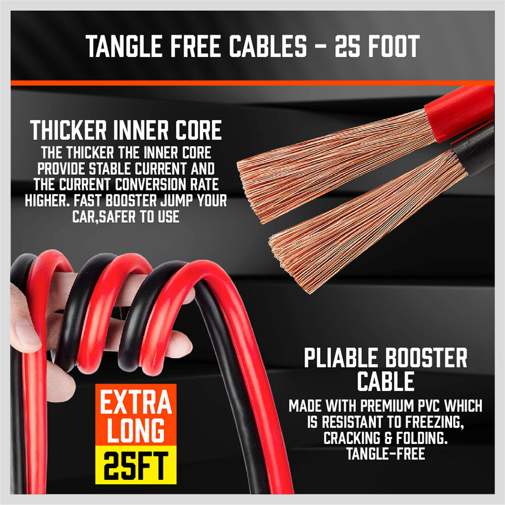 7.5M Booster Jumper Cables – 3000A Heavy Duty with Polarity Protection