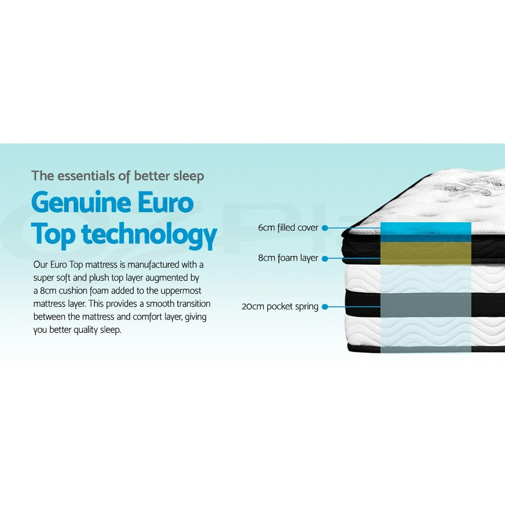 34cm Euro Top Pocket Spring Mattress Super King
