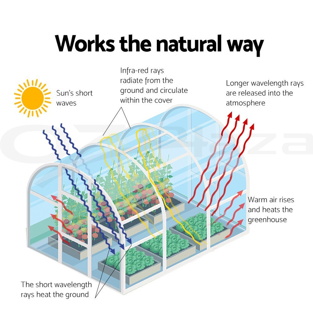 Walk In Greenhouse 8 Shelf Plant Tunnel 1.4x1.5x2m