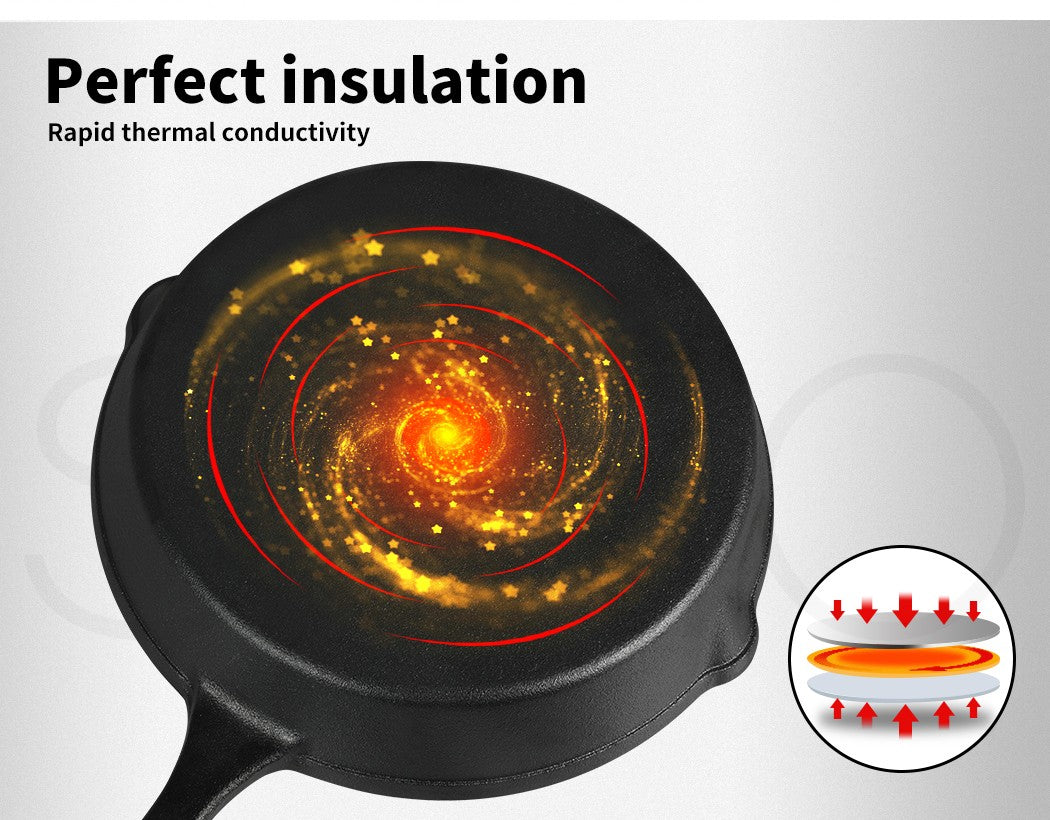 3-Piece Toque Fry Pan Set – Non-Stick Cast Iron Skillet Frypan