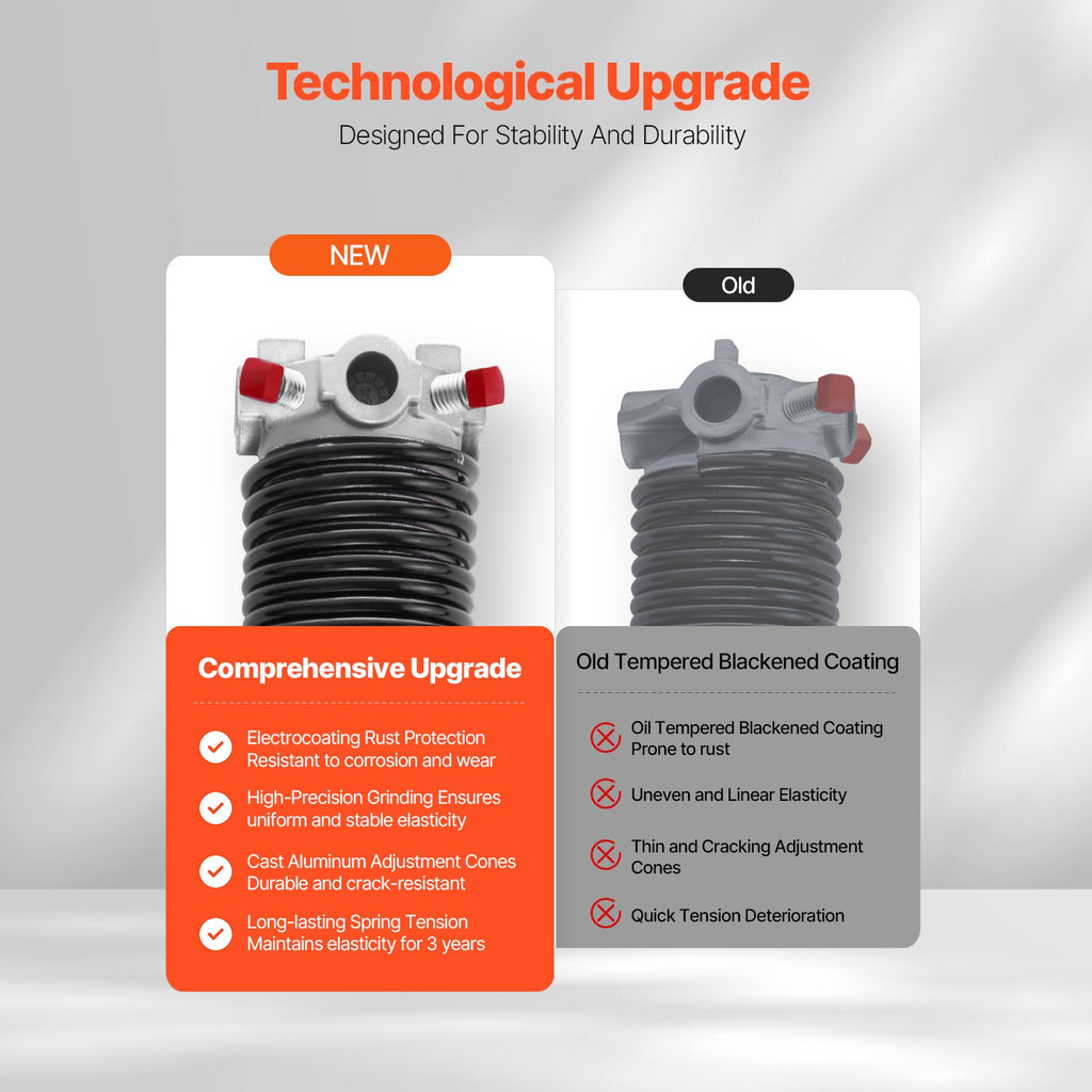 Uimoso Garage Door Torsion Springs Pair of 0.25 x 2 x 32 inch with Winding Bars