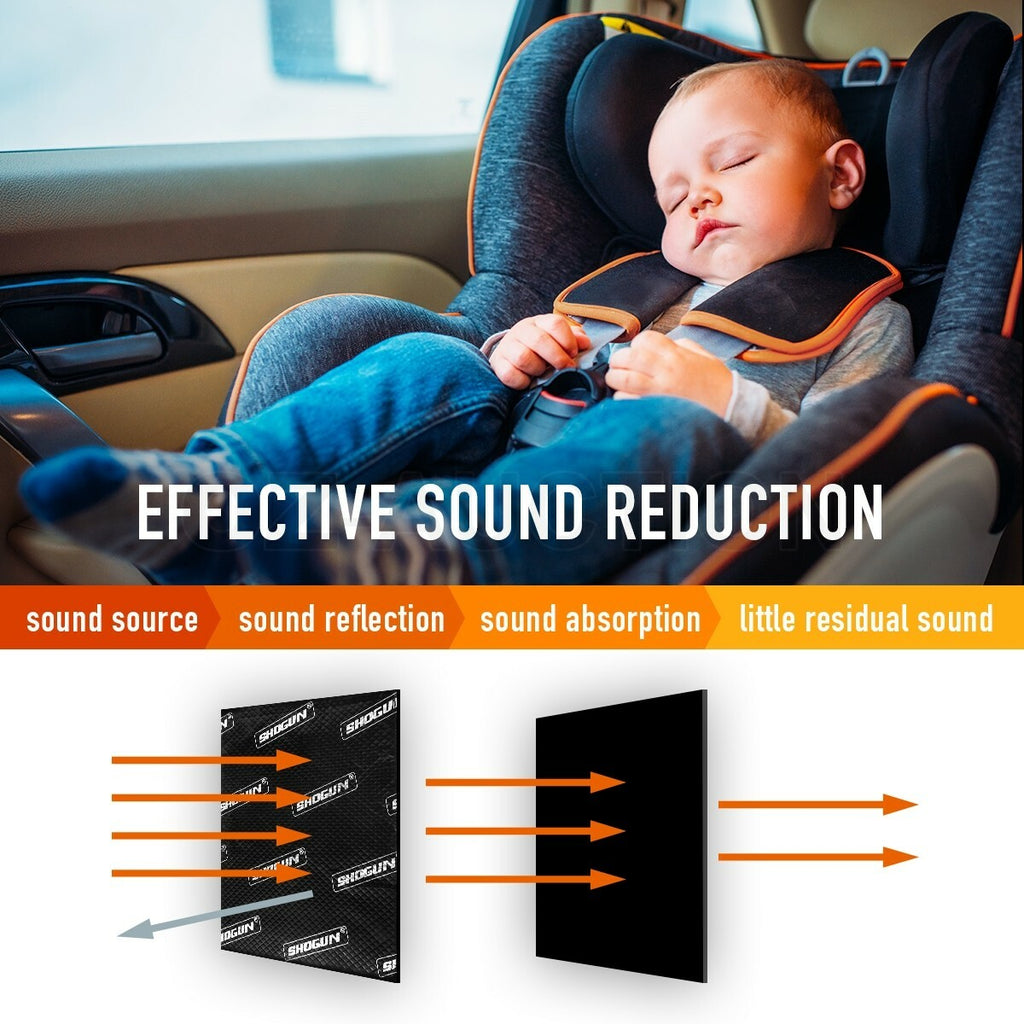 4m² 20Pc Car & Truck Sound Deadener – Butyl Rubber Mat, Heat Proof