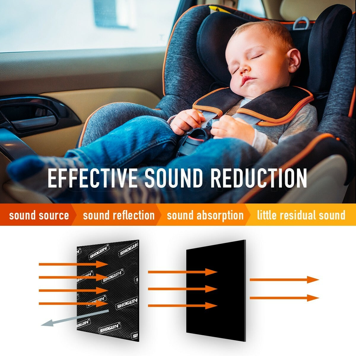 4m² 20Pc Car & Truck Sound Deadener – Butyl Rubber Mat, Heat Proof