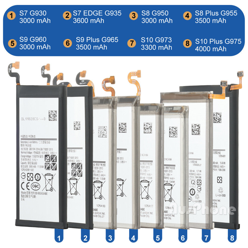 Premium Battery Replacement for Samsung Galaxy S5 S7 S8 S9 S10 Plus
