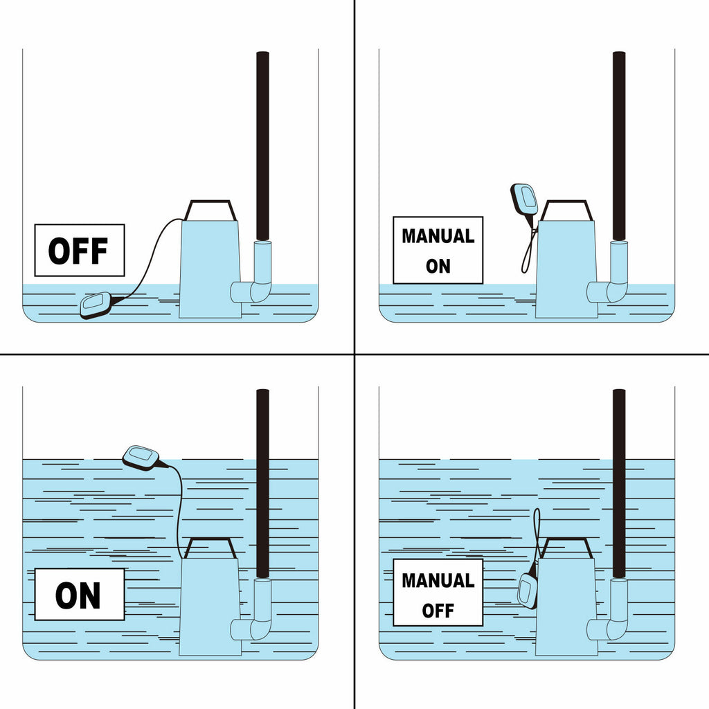 750W Submersible Dirty Water Pump – Pool, Pond, Flood Cleaning
