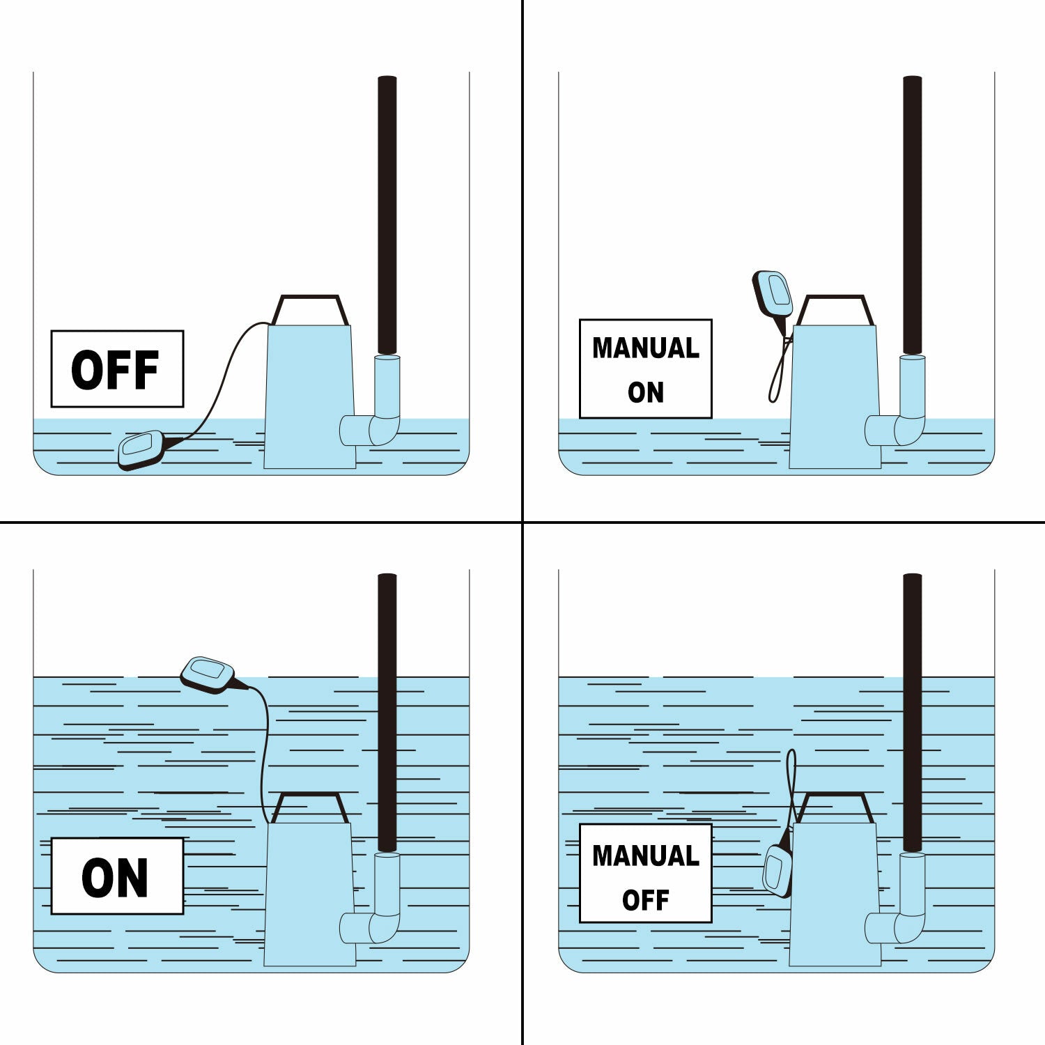 750W Submersible Dirty Water Pump – Pool, Pond, Flood Cleaning